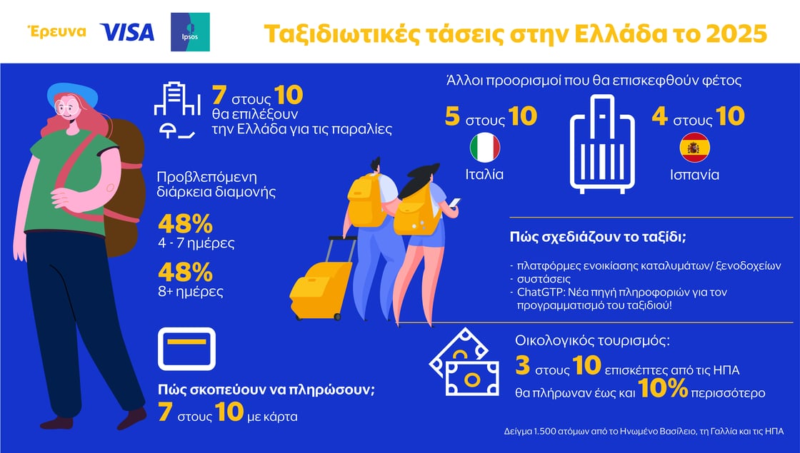 Linkedin_mix (2)