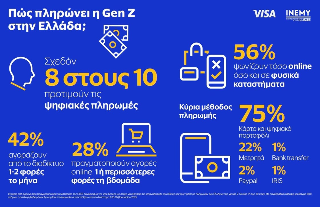 visa_inemy_esee_infographic-1